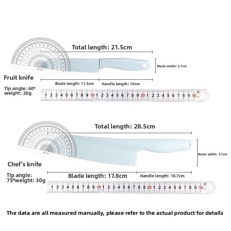سكين مطبخ بلاستيكي غير قابل لل - مراجعة Baby Food Knife Set وسعره